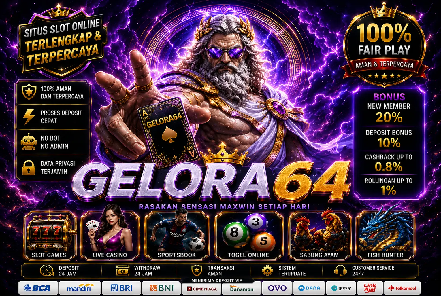 GELORA64 • Sistem Momentum Permainan Dengan 64 Pola Gelombang Untuk Mengatur Tempo & Tekanan 